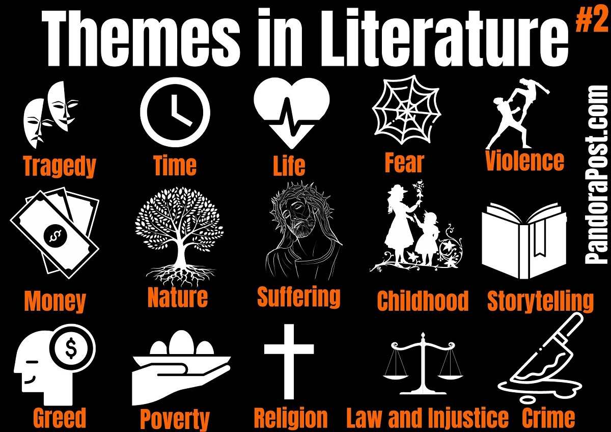 101 (Literary) Theme Of A Story Examples: A Huge List Of Common Themes ...